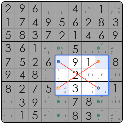 sudoku nyt hint